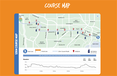 12km Course