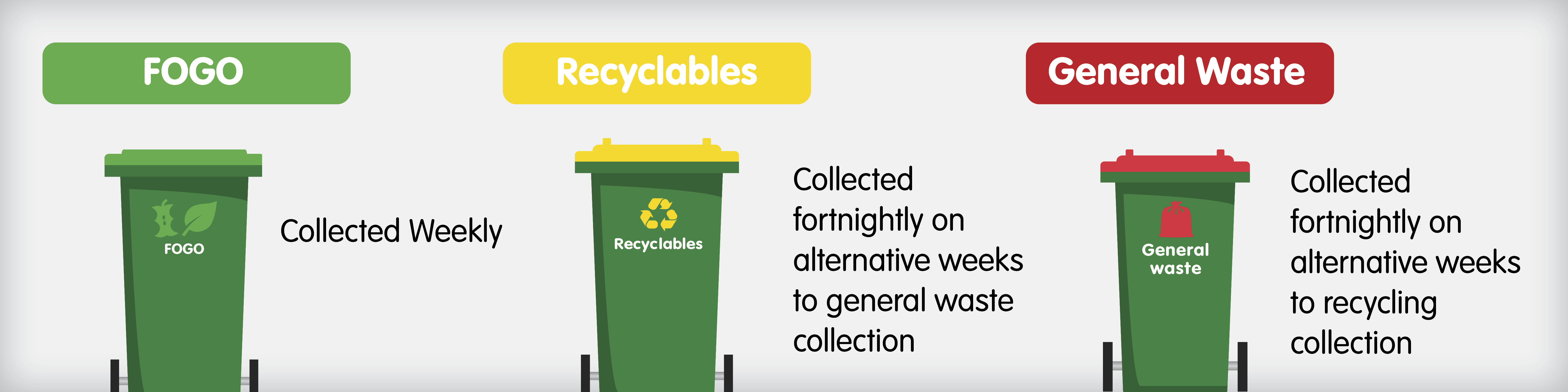 Bin collection info graphic3.jpg